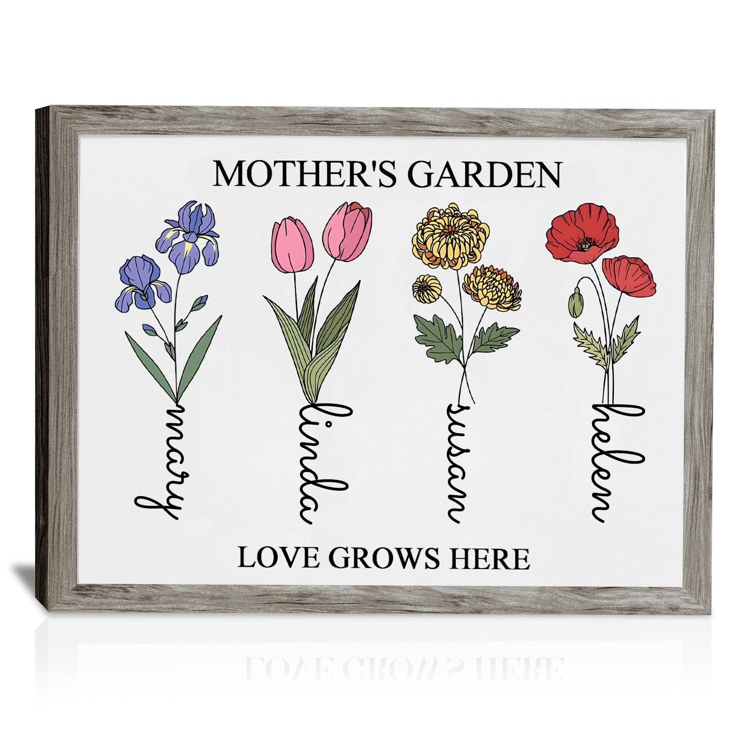 VnyshMothers Day Unique Gifts for Mom,Birth Month Flower Moms Garden, Personalized Custom Canvas with Name Wall Art for Mother's Day Christmas Birthdays Unique Gifts for Mom Wife
