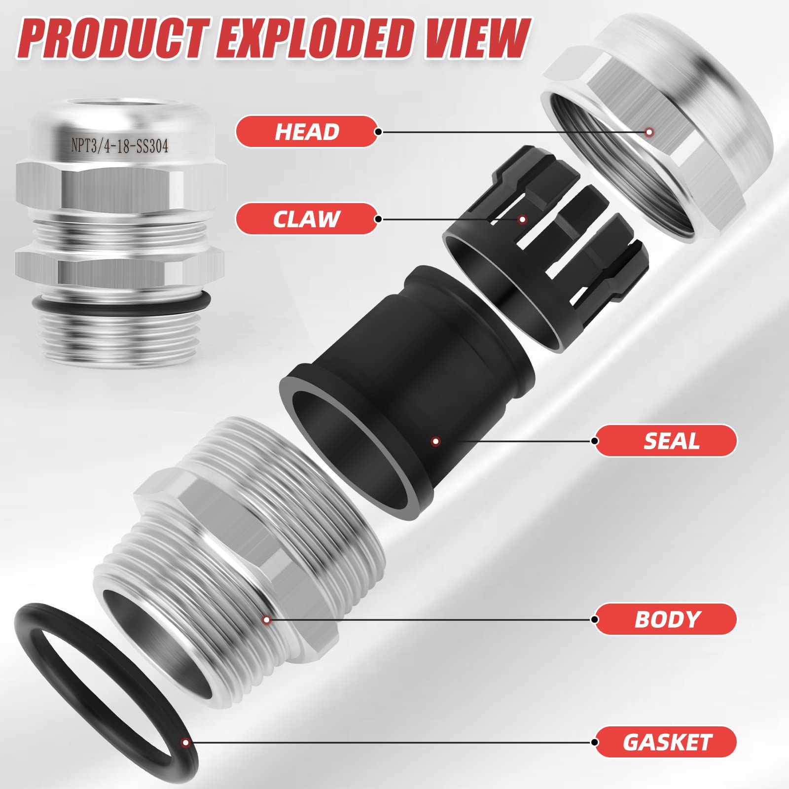Stainless Steel Cable Glands - Waterproof & Adjustable -4