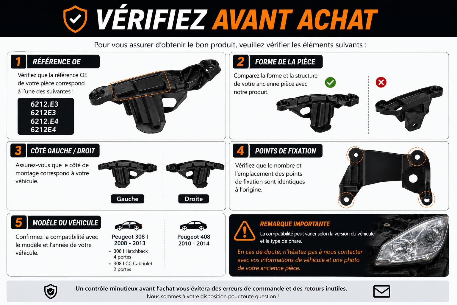 Kit de Réparation Support de Phare Avant Gauche et Droit 6212.E3 6212.E4 Compatible avec Peugeot 308 2008-2013 408 2010-2014, Supports Fixation Optique de Phare avec Vis et Rondelles