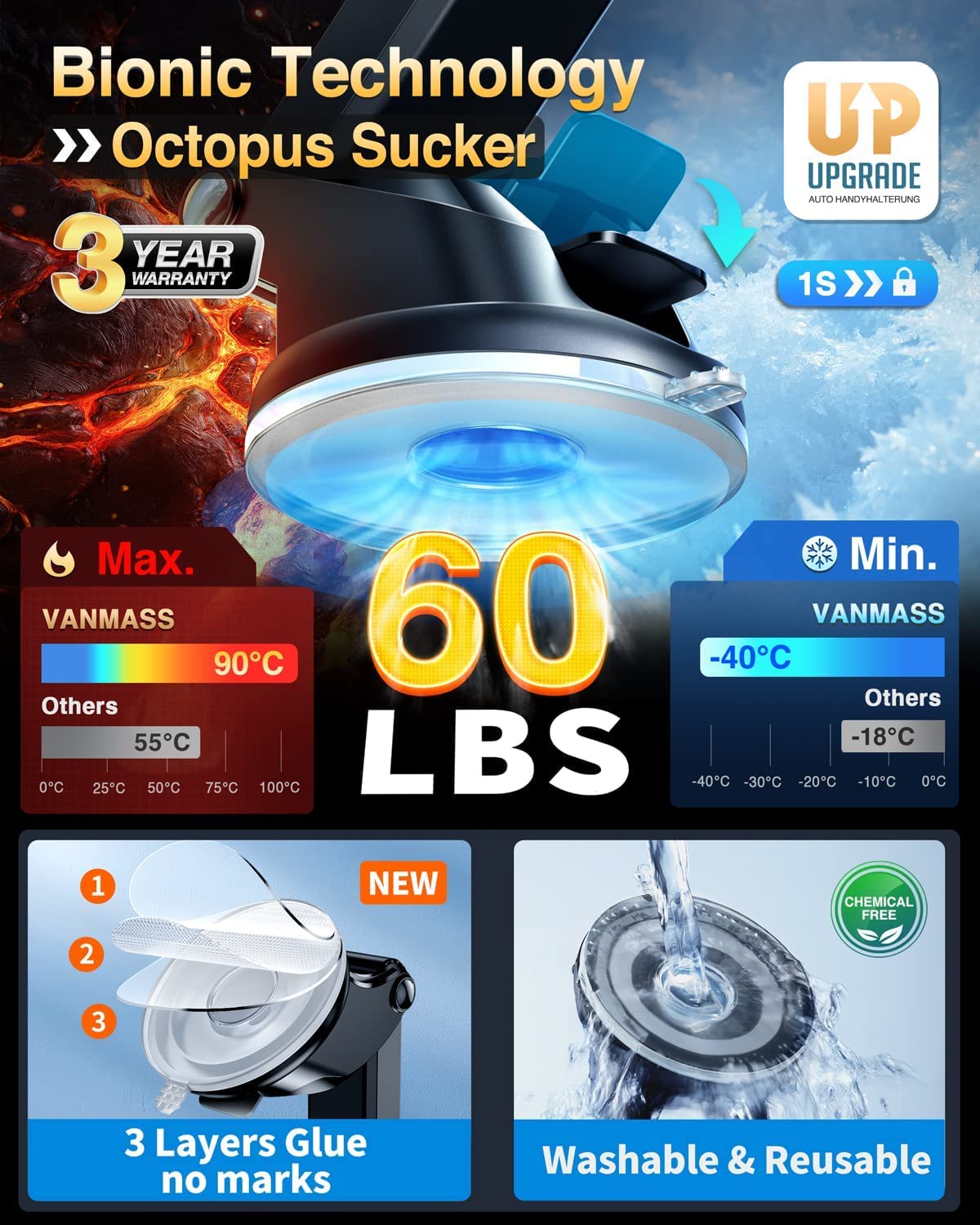 VANMASS Porta Cellulare Auto【Protezione di Qualità Militare】,【Brevetti e Certificati di Sicurezza】Universale Cruscotto Parabrezza Ventosa Bocchetta Supporto Telefono para iPhone 16 15 Pro Max Samsung