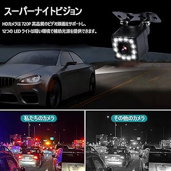 Amazon.co.jp: Tigwiss バックカメラモニターセット 4.3インチ