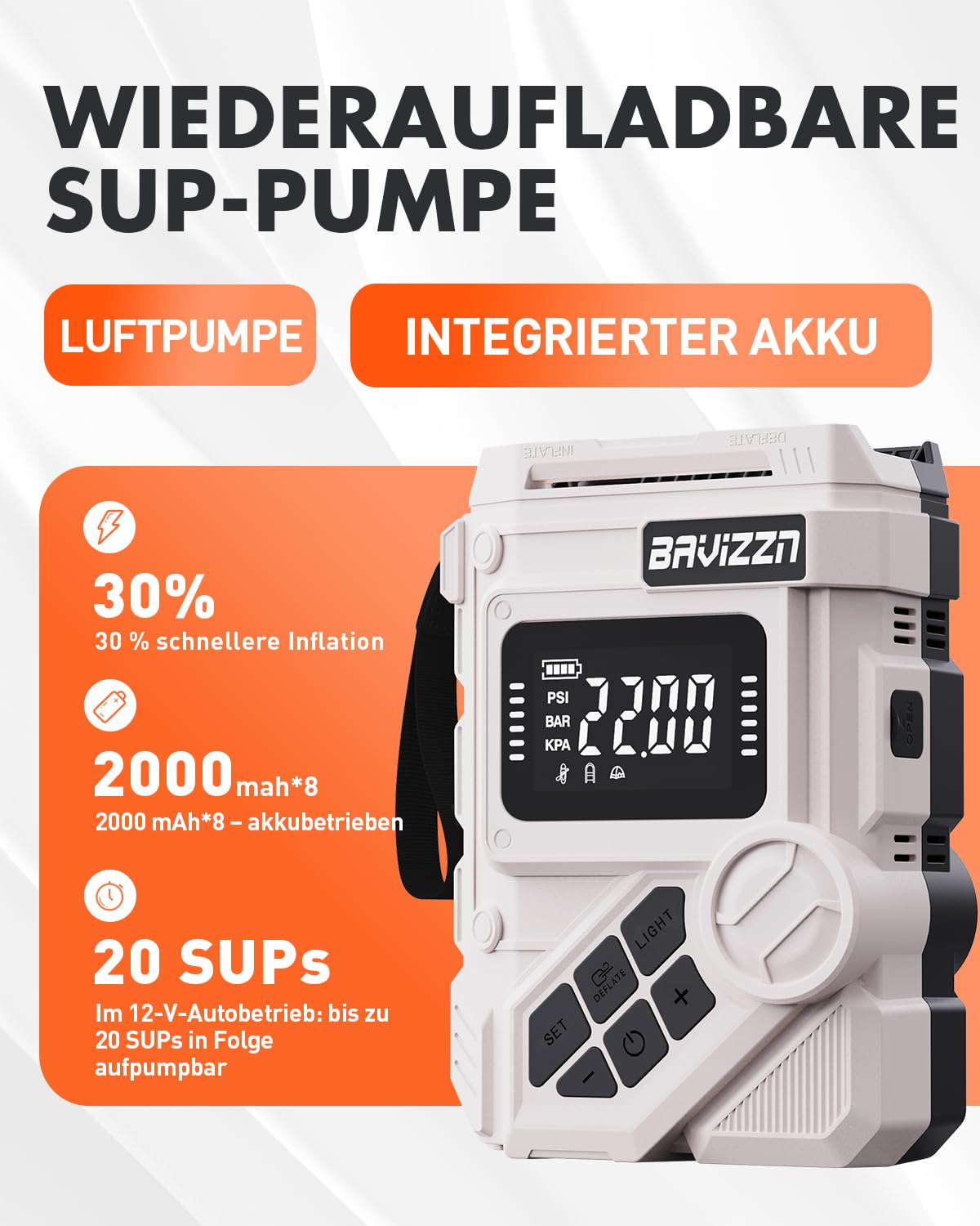 Sup Pumpe Elektrische Akku 22PSI Elektrische Sup pumpe Mit Akku 59.2WH 12DC Typ-C-Anschluss Inflator & Deflator für Paddle-Board,Boot,Kayaks,Wassersport