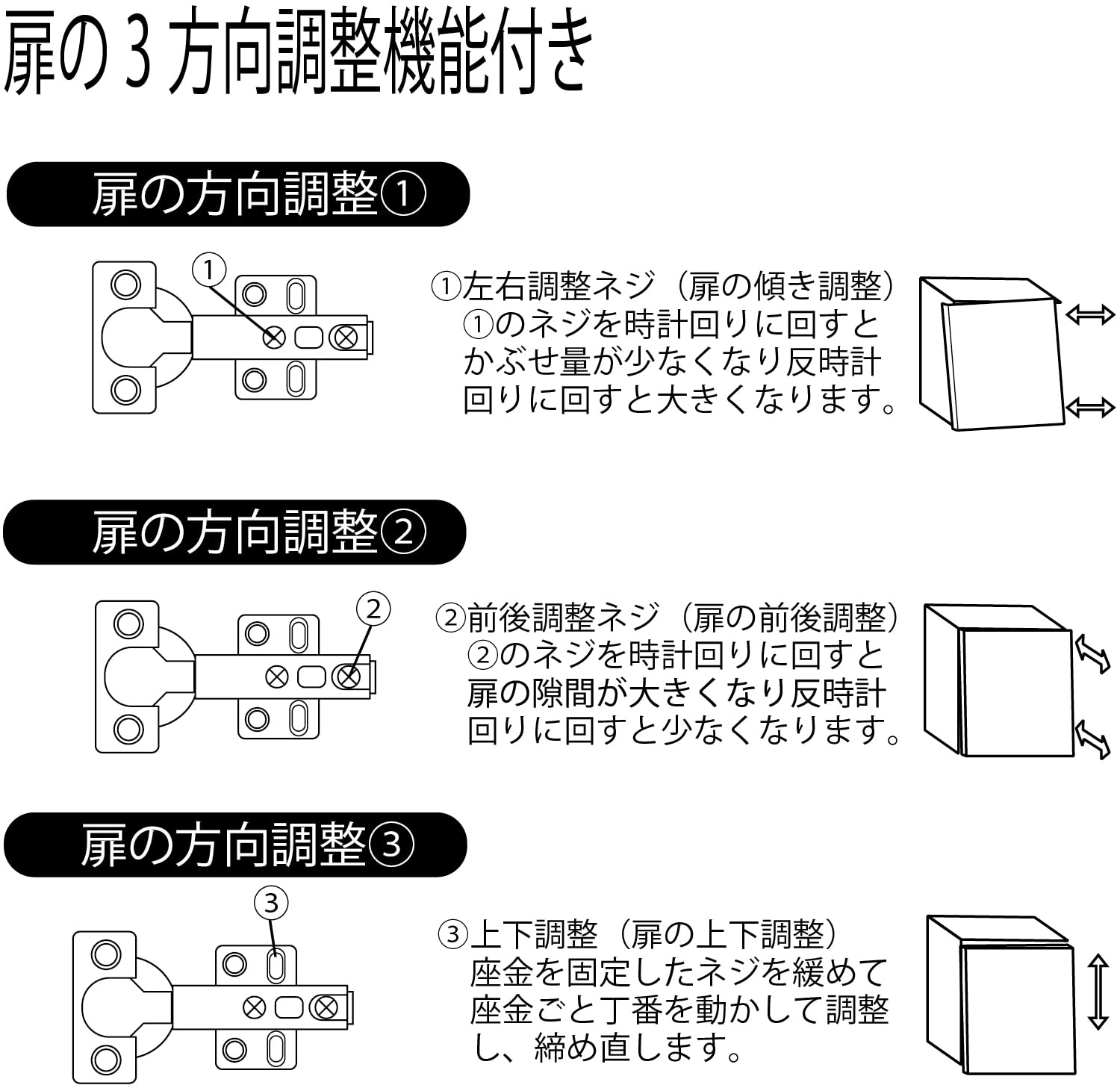 Amazon.co.jp: ベスト スライド蝶番 インセット キャッチ無し カップ径