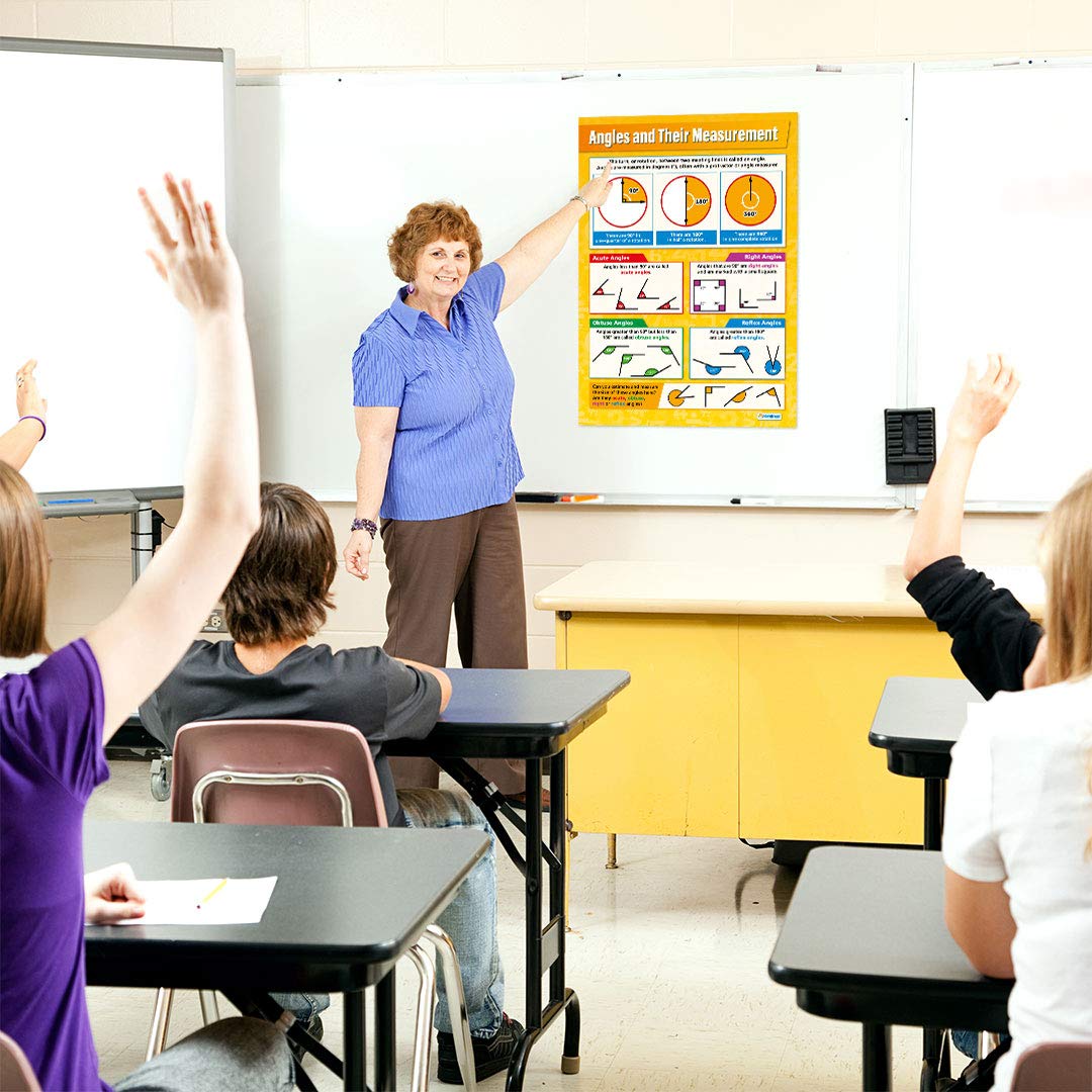 Daydream Education Angles and Their Measurement Math Classroom Poster - EXTRA LARGE 33" x 23.5" - Laminated - Math Middle & High School Class Decor- Wall Charts - Image 4