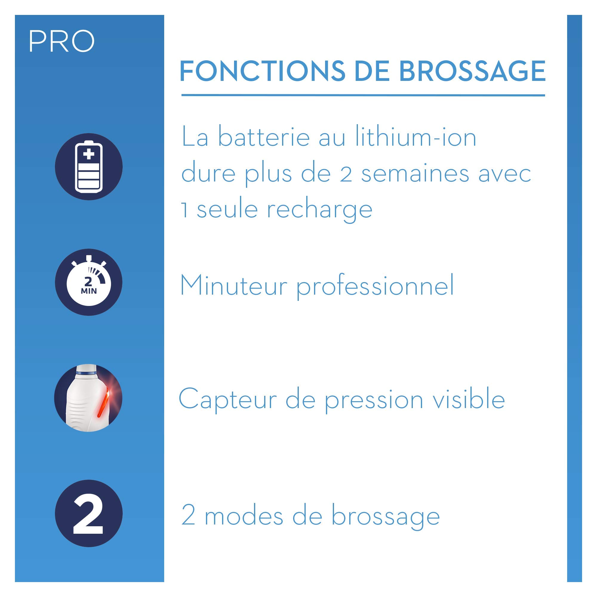 Oral-B Pro 2 2500 Brosse À Dents Électrique Rechargeable Avec 1 Manche Capteur De Pression, 1 Brossette Et 1 Étui De Voyage Offert, Noir, Élimine Jusqu’À 100 % De Plaque Dentaire, Idée Cadeau