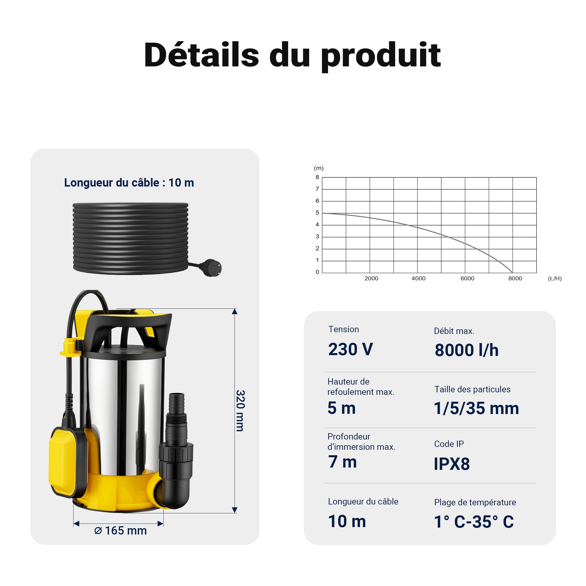 Wiltec Pompe à eau immergée 3 en 1 à aspiration plate 400 W – 8000 l/h – Jusqu’à 1 mm – Refoulement max. 5 m, profondeur max. 7 m – Interrupteur à flotteur, Thermorégulateur – Pompe submersible