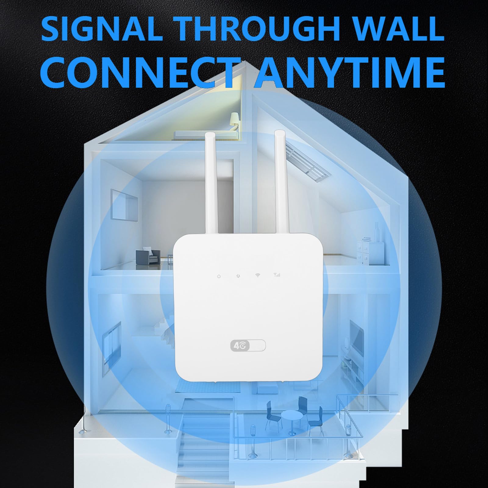 CHICIRIS Dispositivo Hotspot WiFi Mobile 4G LTE Ad Alta velocità con Slot per Scheda SIM per Viaggi e Uso Domestico, Bianco, 1 unità