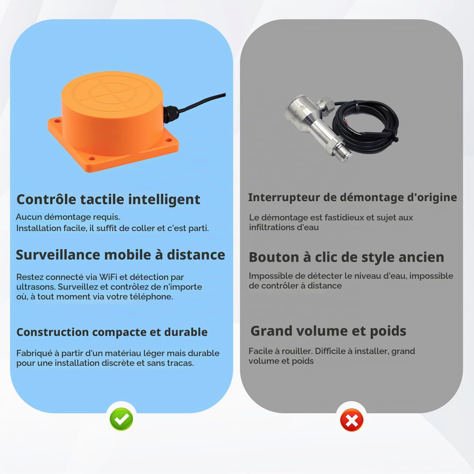 Détecteur d'eau Wi-Fi à ultrasons, capteur de niveau d'eau, moniteur de niveau de liquide, capteur d'eau intelligent, capteur de niveau d'eau et d'huile pour Tuya Smart Life, étanche IP65, alarme en