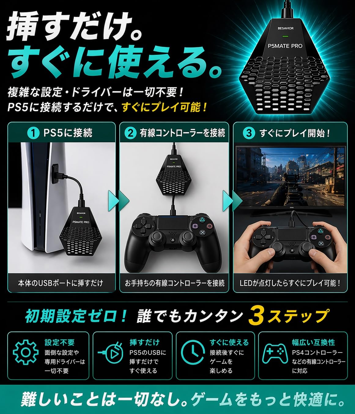 Amazon.co.jp: Besavior P5Mate Pro 2026 PS5/PC Gaming Converter