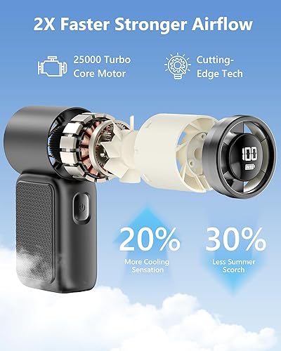 Miniatura 5 de Mini ventilador portátil de mano, viento de 6 engranajes, pequeños ventiladores personales de viaje, ventilador turbo recargable, regalos para