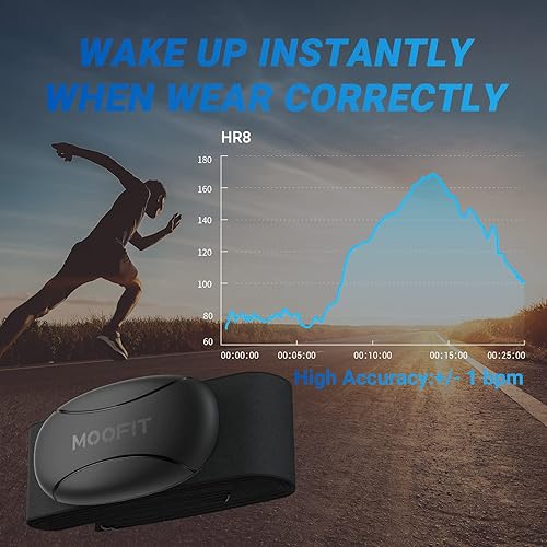 Miniatura 5 de moofit HR8 Heart Rate Monitor Chest Strap, Low Energy Real-Time Heart Rate Data Bluetooth 5.0ANT+, Longer Communication Range, IP67 Waterproof,
