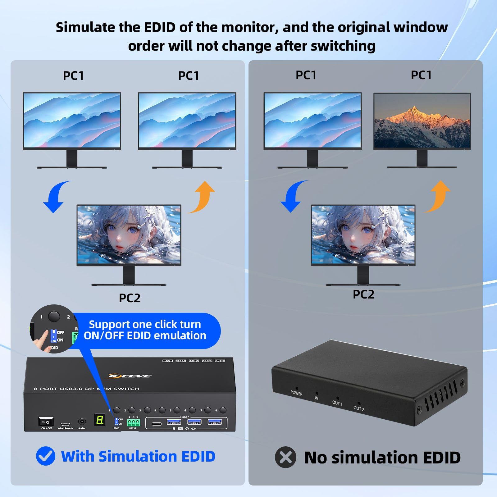 8 Port KVM Switch 2 Monitore HDMI Displayport 4K@60Hz EDID-Simulation, 8 PC Dual Monitor KVM-Switches con 4 USB 3.0 Ports für Tastatur Maus, Audio,RS232,mit Controller,12V Power und 8 USB-Kabeln