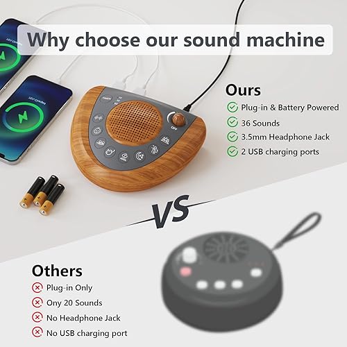 Miniatura 8 de Máquina de sonido para dormir, máquina portátil de ruido blanco con 36 sonidos relajantes, cargador USB, temporizador de apagado automático, volumen