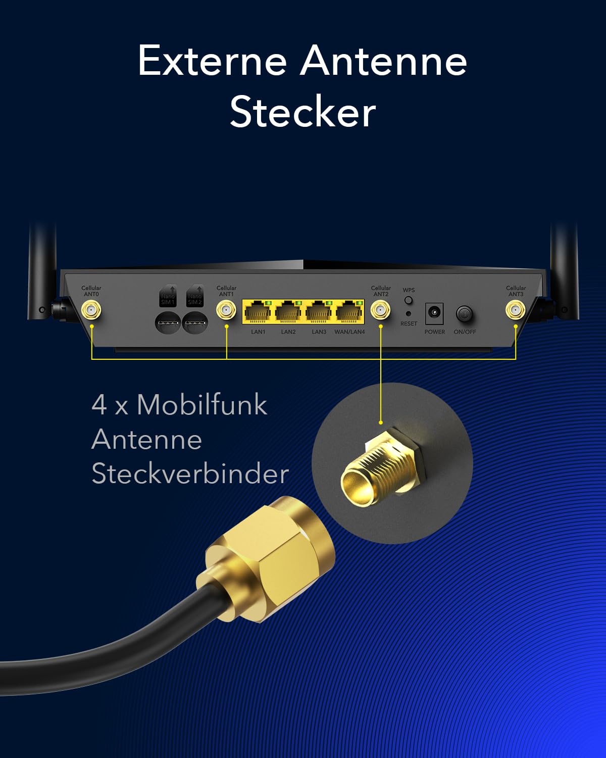 Cudy P5 5G AX3000 WiFi 6 Cpe Router, Dual Sim Zellulär, 4x4 Mimo, Abnehmbare Antennen, Vpn, Zerotier, Cloudfare