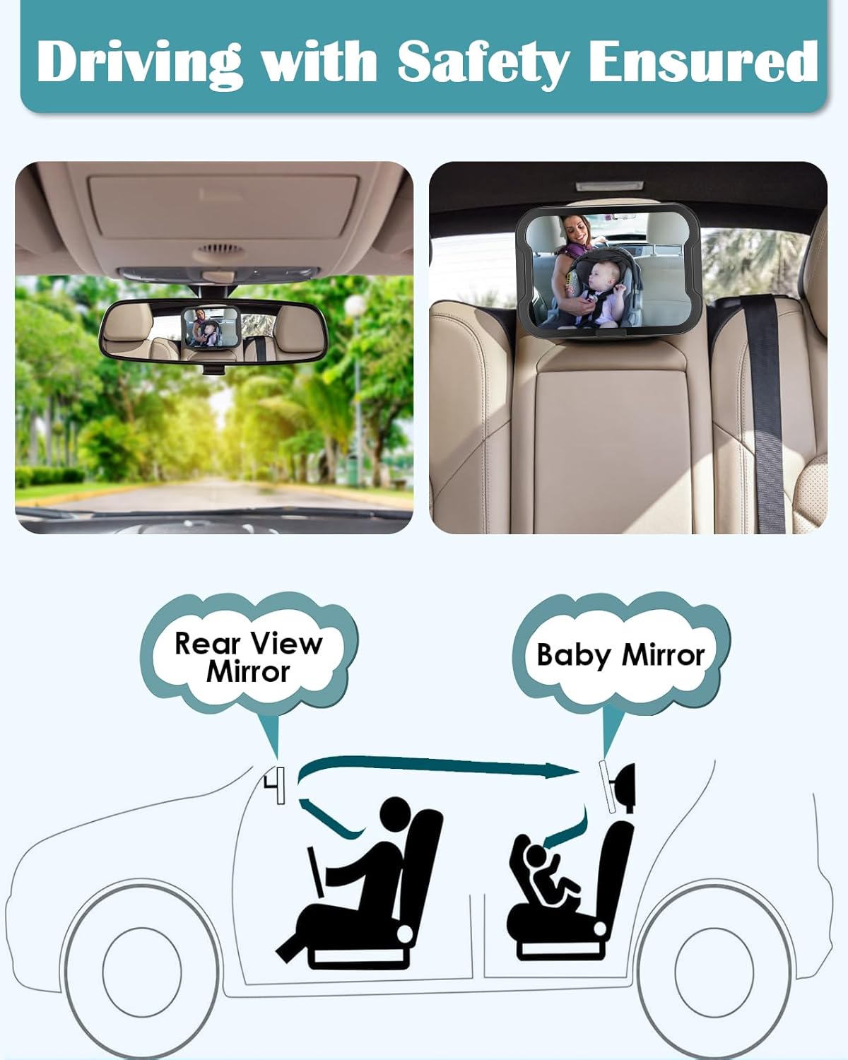 71y1w7i3DPL._AC_SL1500_ Zacro Baby Car Mirror - 360° Fully Adjustable Shatter Proof Baby View Car Mirror Give Clear Views for Rear, Essentials for Newborn and Baby Safety