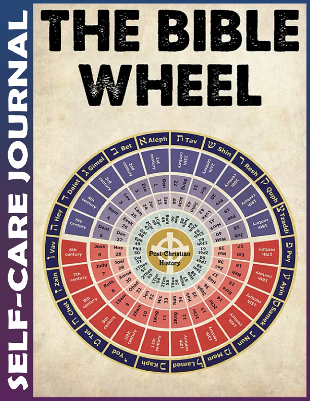 Self-care Journal: Bible Wheel Invest few minutes daily to Mental, Physical and Emotional Health Planner, Tracker Notebook Record Book