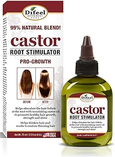 Difeel Castor Pro-Growth Root Stimulator 2.5 oz.