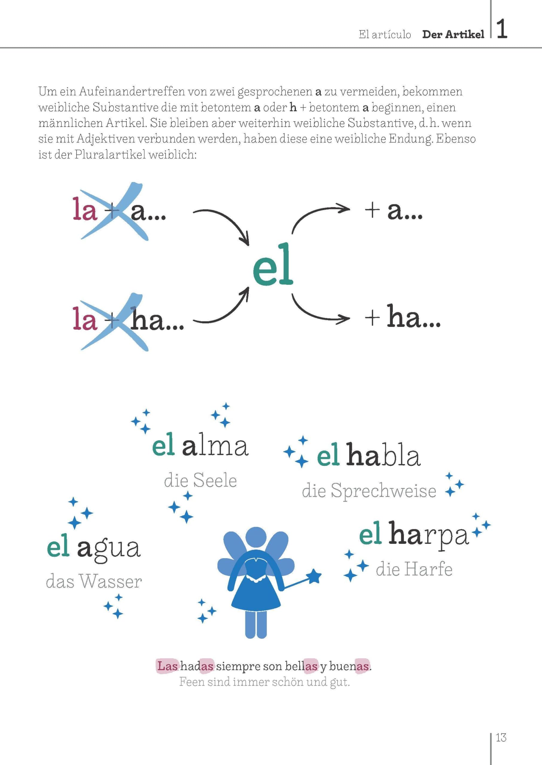 Langenscheidt Grammatik Bild für Bild Spanisch: Die visuelle Grammatik für den leichten Einstieg