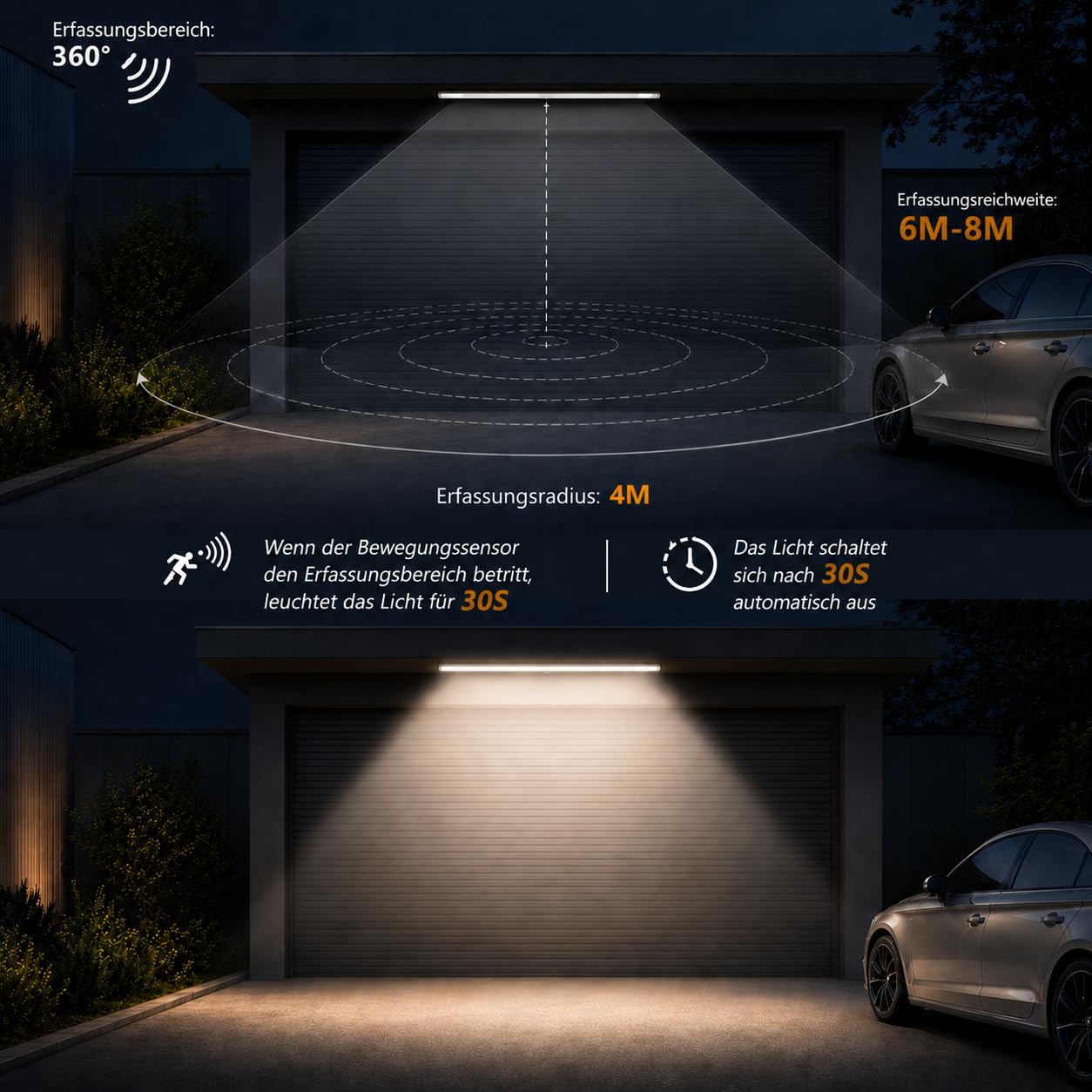 Neon LED 60CM, Tube LED 20W 2200LM, Plafonnier avec Détecteur de Mouvement, IP65 Imperméable pour Atelier, Sous-sol, Bureau, Grange, Magasin