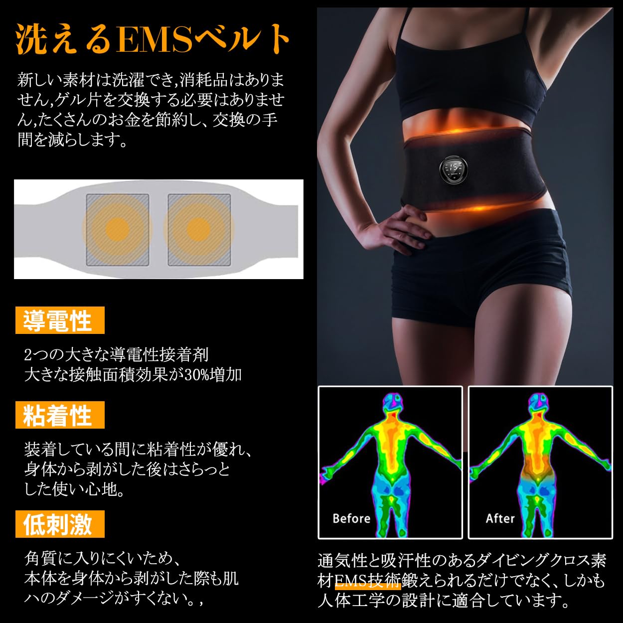 Amazon.co.jp: EMS 腹筋ベルト 6種類モード 15段階強度調節 腹筋