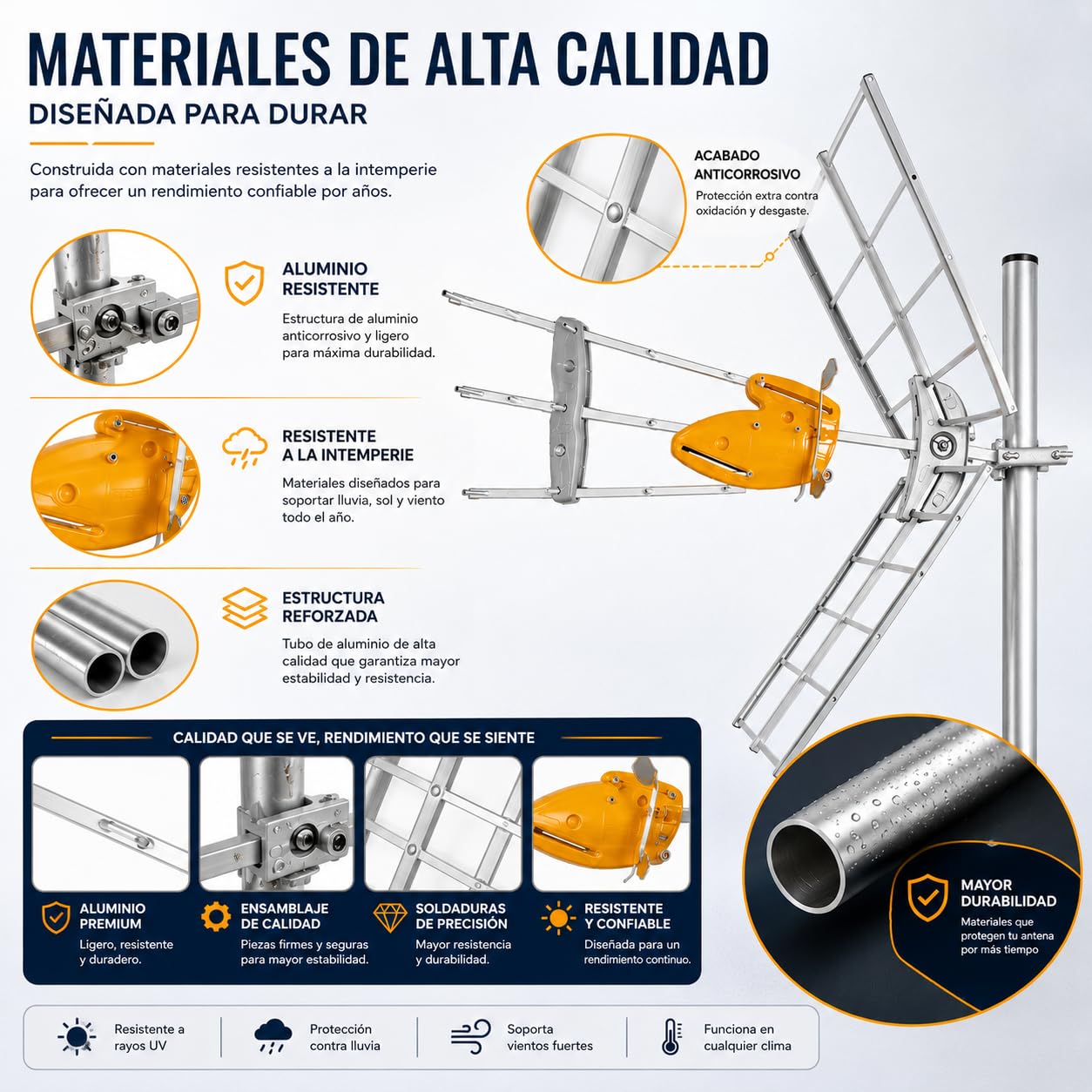 CABLEPELADO - Antena TV Exterior DAT Boss UHF para 2º Dividendo Digital LTE700 | Filtro Anti-Interferencias 4G 5G Rango 470-694 MHz | Ganancia hasta 18 dB Chasis Aluminio para Mástil | Gris