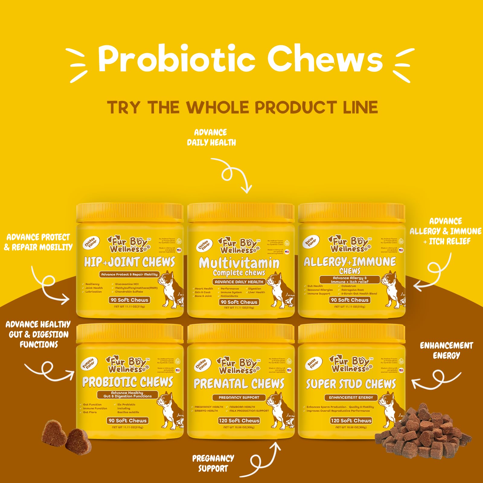 Vet Strength Probiotics for Dogs – Fast Relief for Diarrhea, Gas & Upset Stomach – Maximum Gut, Immune & Allergy Support – Pumpkin Flavor Soft Chews, 90 Count - image 8