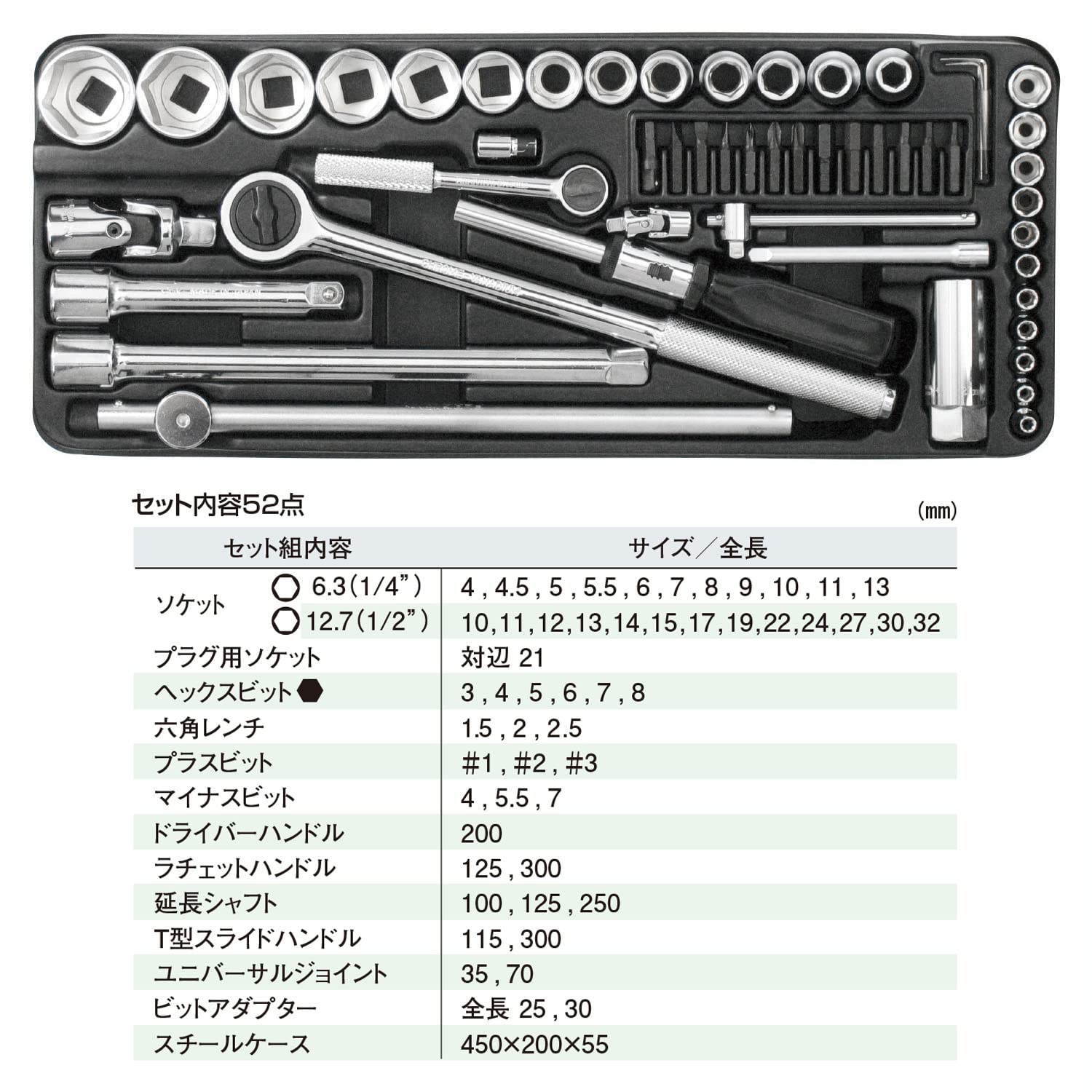 Amazon | ENGINEER エンジニア ソケットレンチセット 52点セット