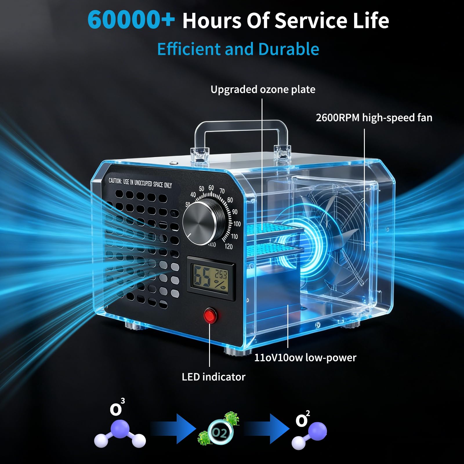 Generador de ozono 40000 mg/h, purificador de aire de ozono hasta 300㎡, temporizador de 120 minutos, ozonizador O3 para coches, garajes, apartamentos, hoteles, cocina y mascotas, limpieza de olores