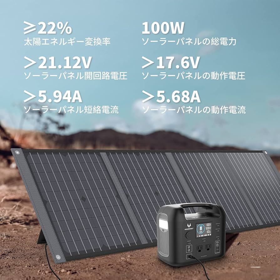 Amazon | HEADWOLF S100 ソーラーパネル 100W 最新型ETFE