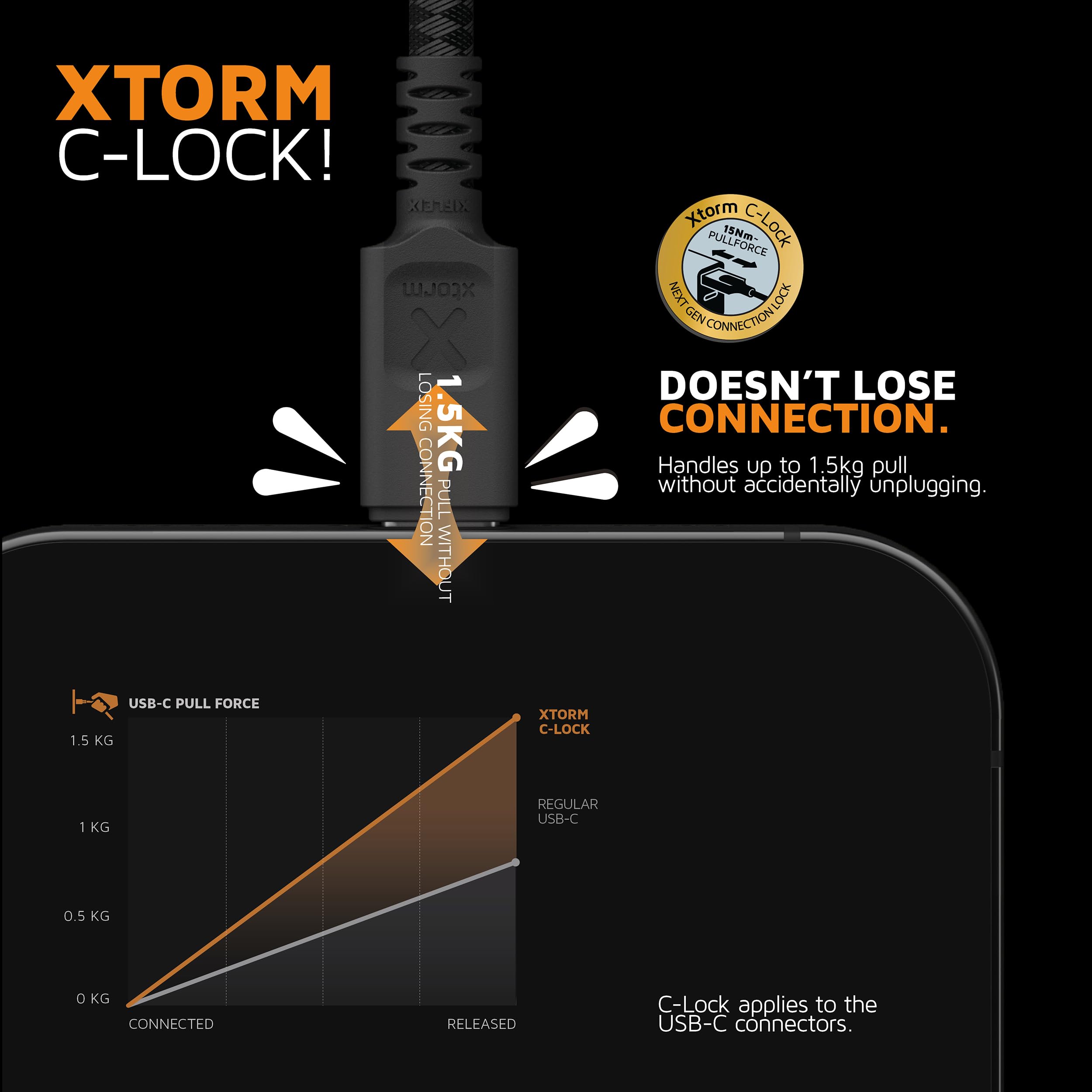 Xtorm Next Gen Kabel USB-C PD 100W - 3 metry - Czarny