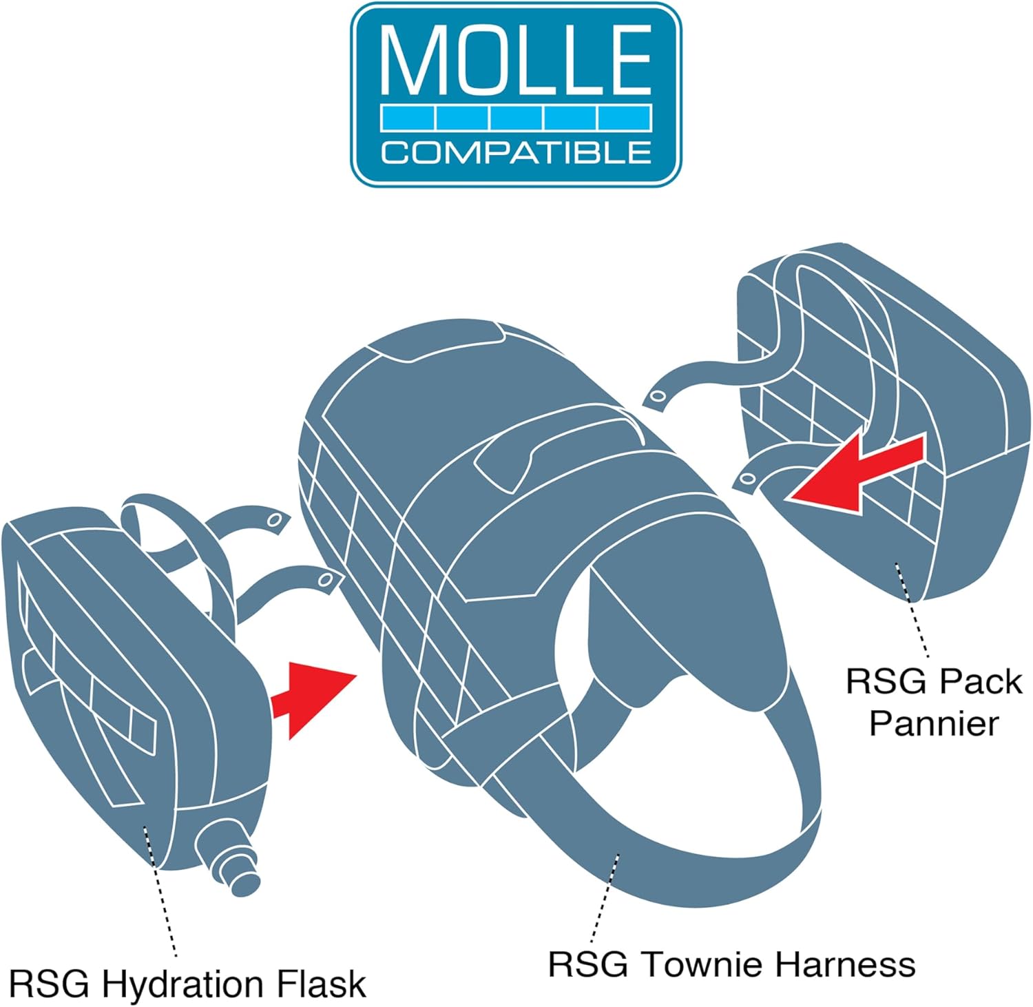 Kurgo RSG Dog Townie Harness - Easy On-Off for Quick Outings - Breathable Mesh - MOLLE-Compatible for Clip-On Accessories - Top Handle - Reflective Trim - Small - Black