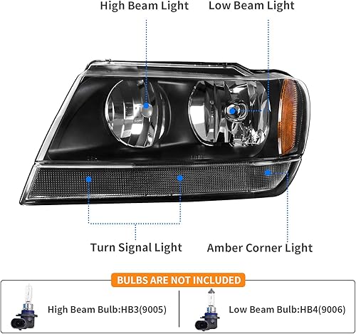 Miniatura 2 de DWVO - Conjunto de faros delanteros compatibles con Jeep Grand Cherokee 1999 2000 2001 2002 2003 2004, carcasa negra OE