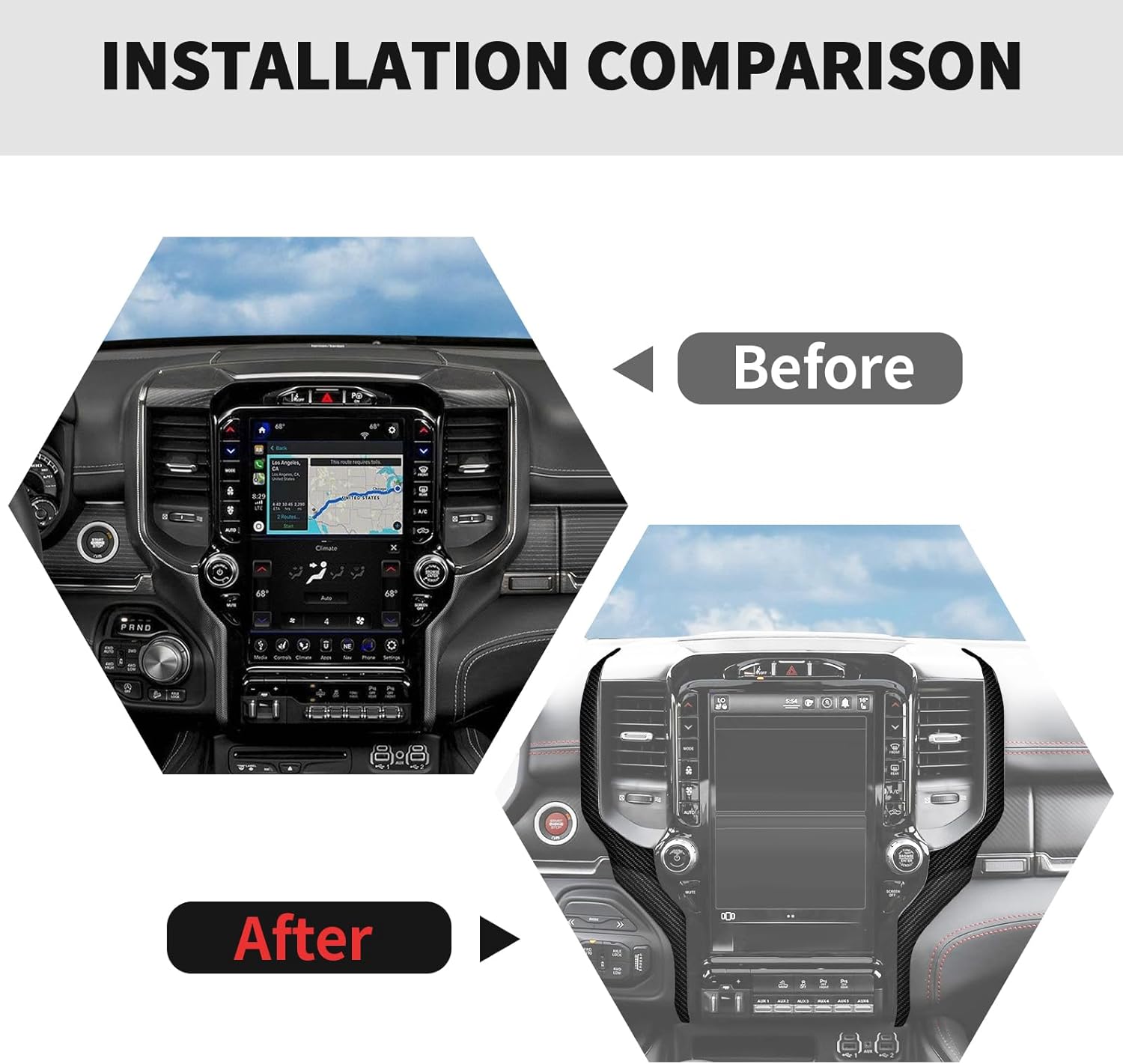 RT-TCZ Center Console Navigation GPS Side Cover Trim Decoration Interior Accessories for Dodge RAM 2019-2023,Carbon Fiber