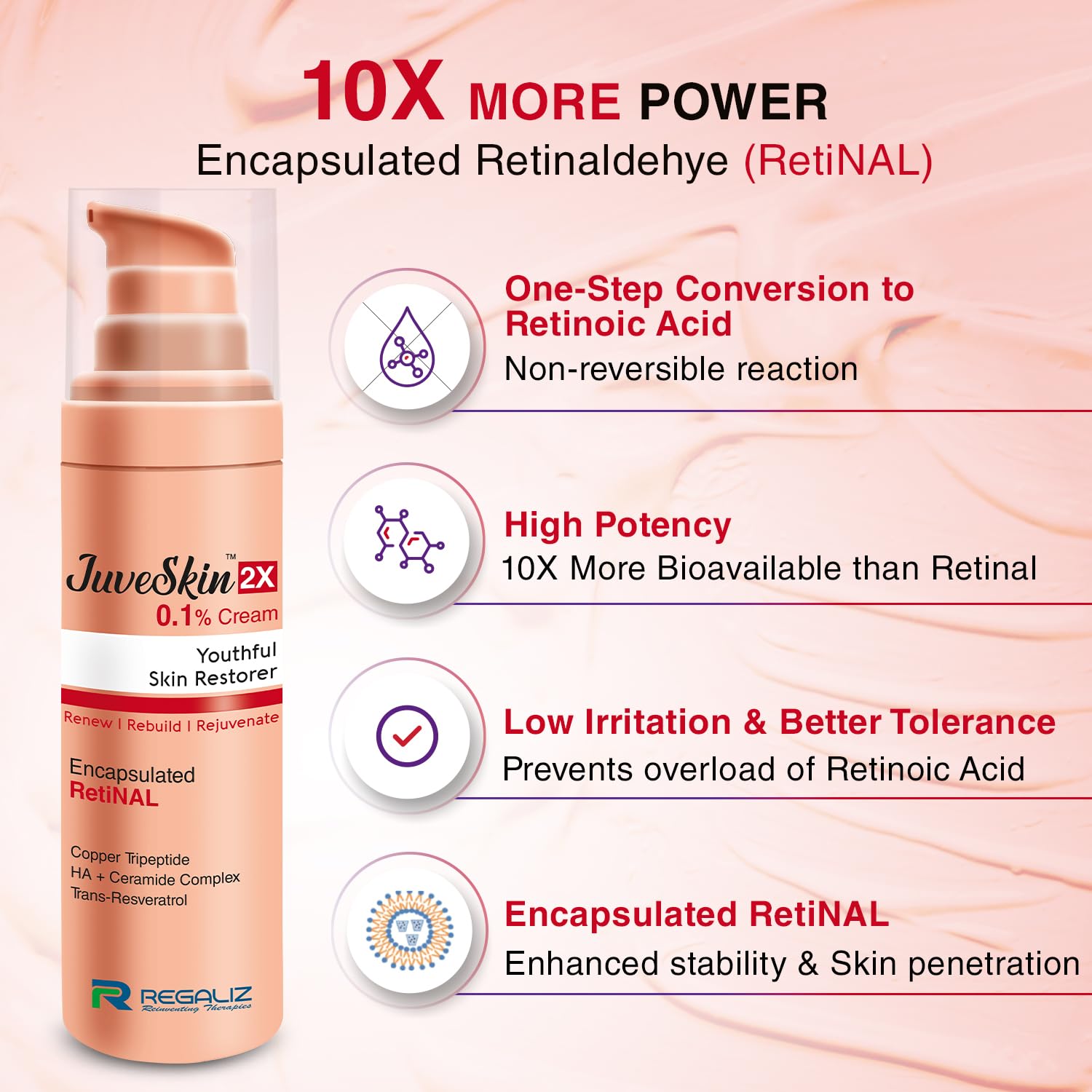 scina RAEVA VITALIZING CREAM 30g2個 Regaliz JuveSkin 2X 0.1% Retinal Night Cream | Encapsulated