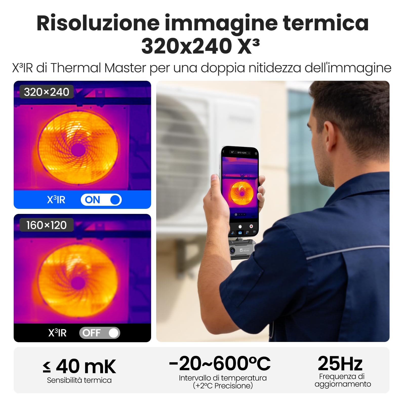 P1 Termocamera per Smartphone USB-C (Android & iOS), 320×240 X³ Super IR Risoluzione, -20°C a 600°C, 15x Zoom, 25Hz Infrarossi per Ispezione Casa & Elettricità