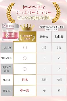 ジュエリー ジェリー 50g新品 美容液 新ジュエリージェリー50g リフトケア エイジングケア
