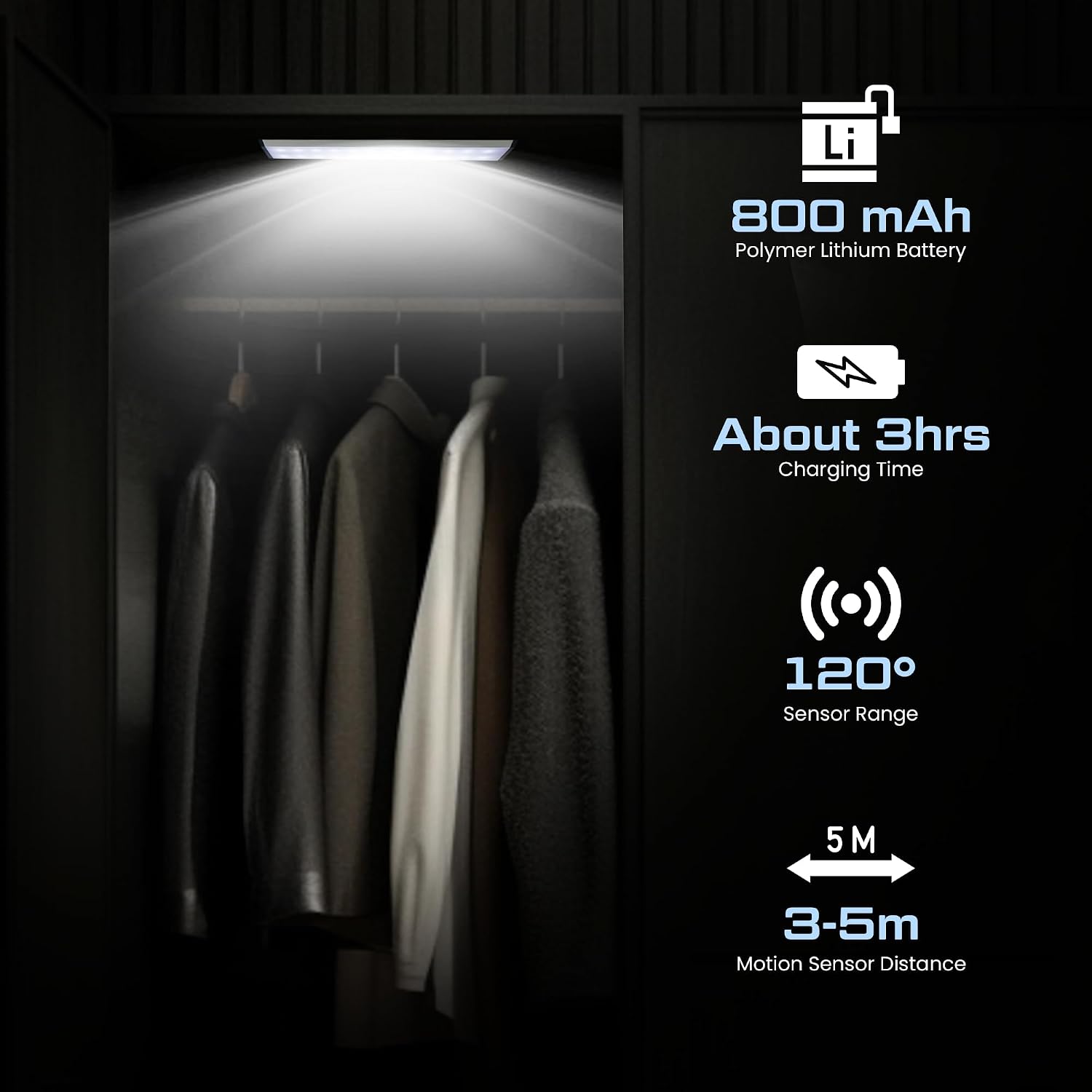Moss & Stone 3 Pack Motion Sensor Under Counter Lights, Wireless USB Rechargeable Kitchen Night Lights 24-LED, Magnetic Self-Adhesive for Cabinet Lighting & Cupboard Motion Activated Night Light Bar