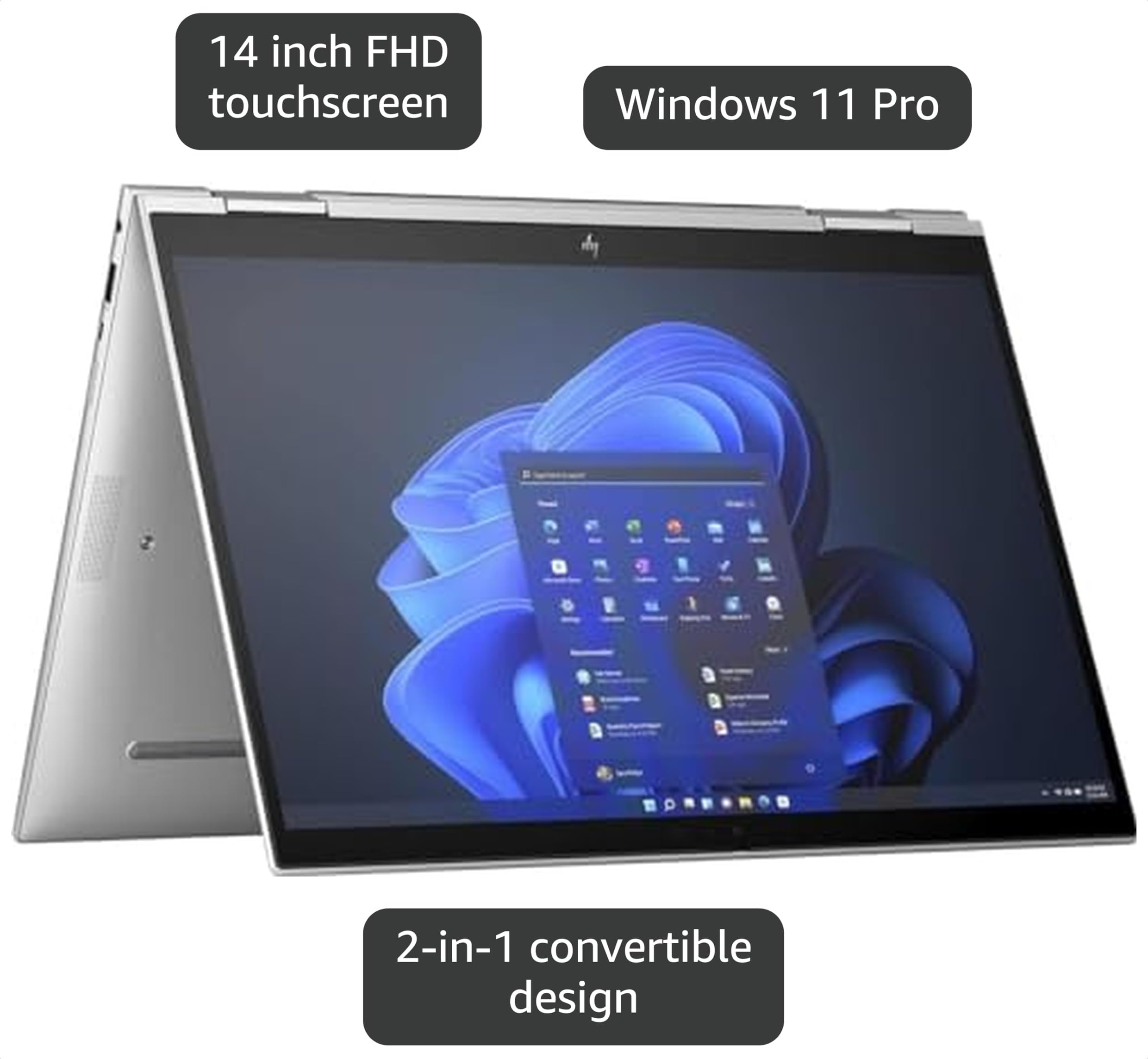 Amazon.com: HP Elitebook 1040 x360 G8 2 合1 筆記型電腦,14 吋FHD