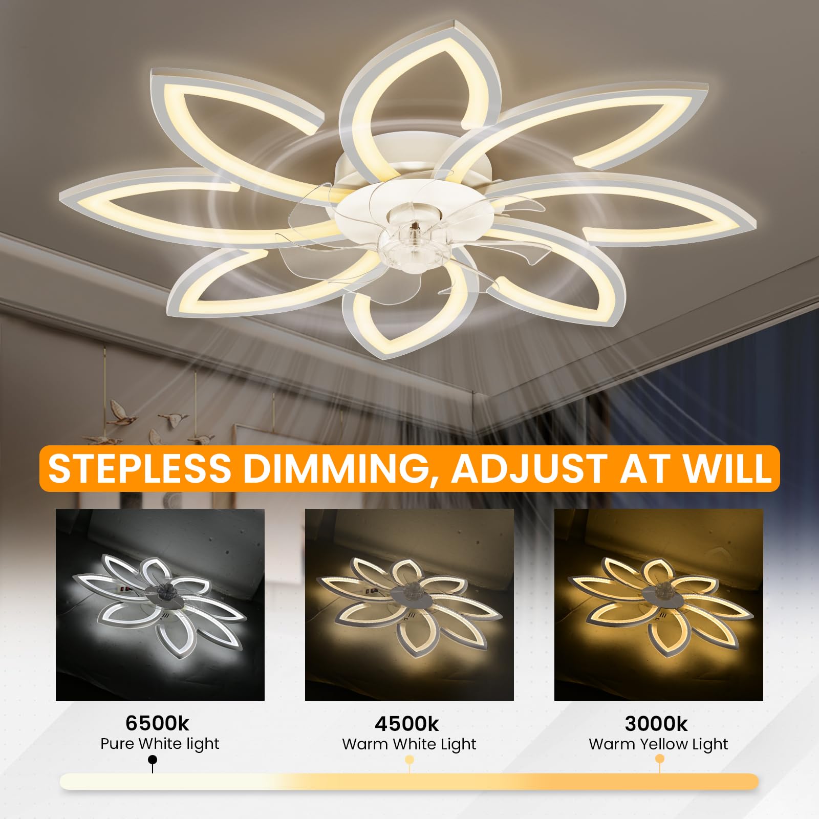 Ventilatore Da Soffitto Con Luce LED E Telecomando NACATIN - 3 Velocità, Rotazione Reversibile, Luce Dimmerabile, Ideale Per Camera Da Letto E Soggiorno