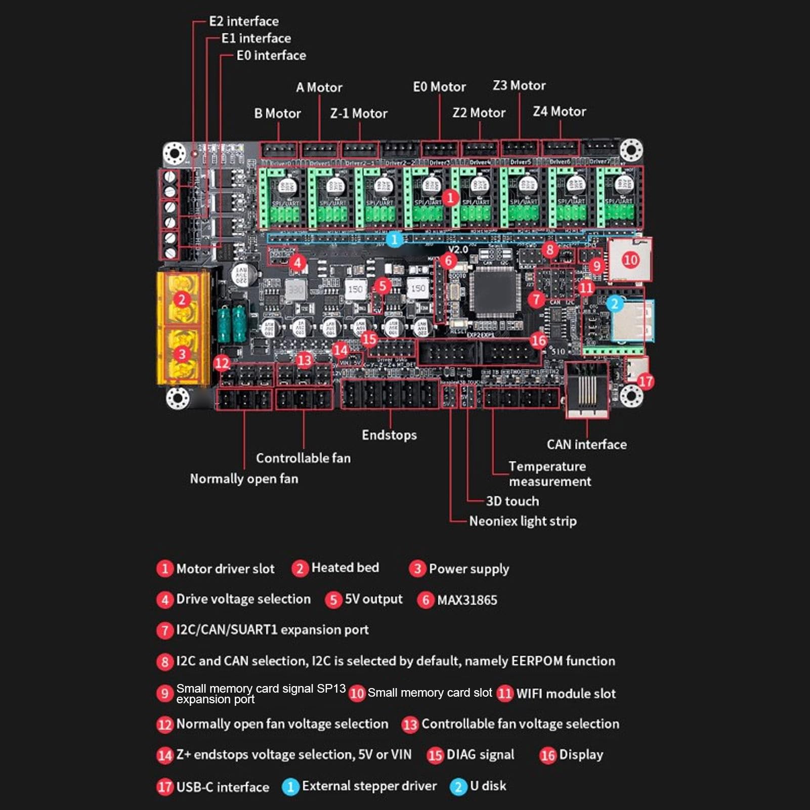 Generic Scheda di Controllo MKS V2 con Display Grafico LCD Mini12864 V3 per Progetti di Stampa 3D Fai da Te DC12-24V