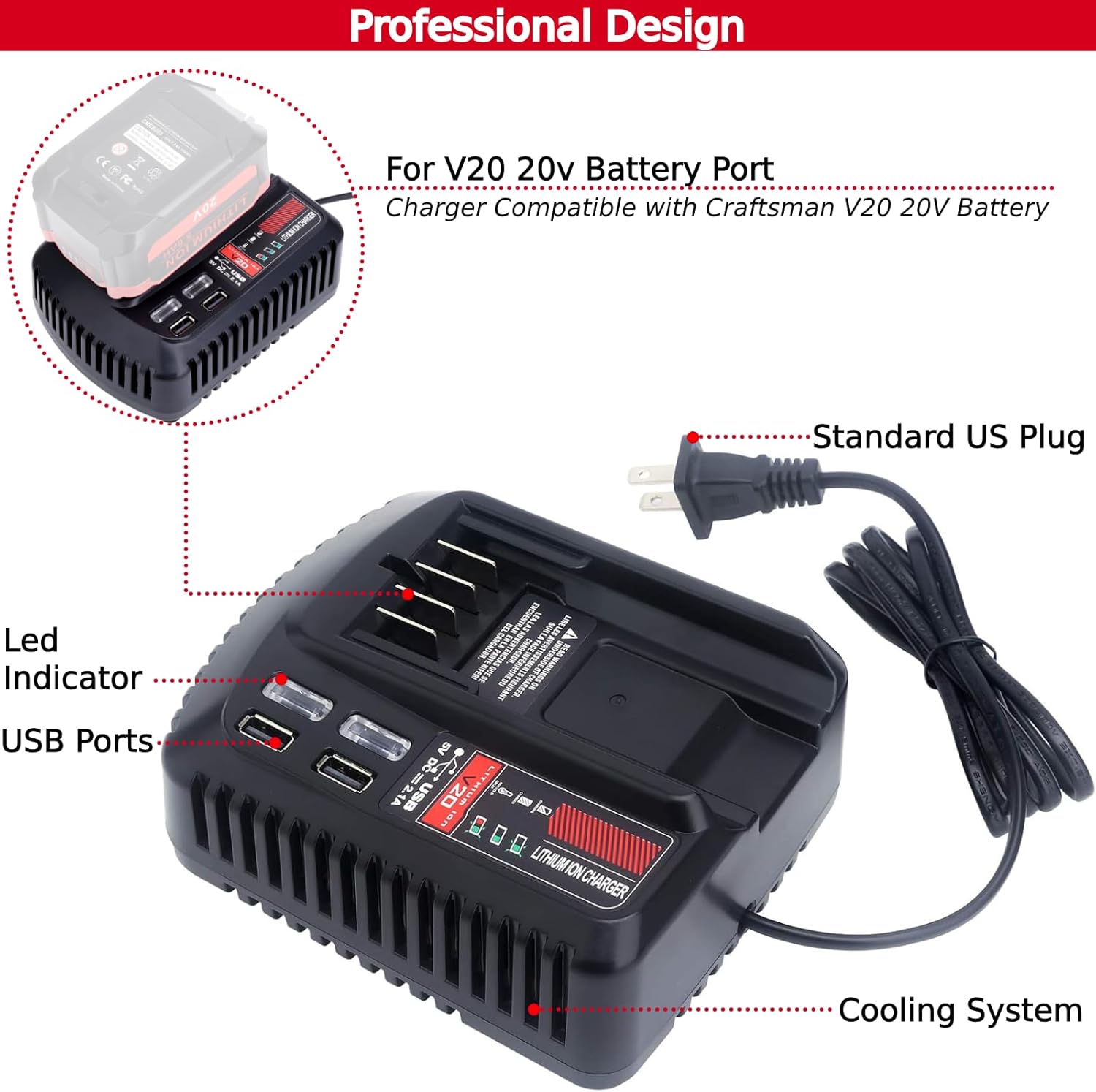 CMCB104 Fast Charger Compatible with Craftsman 20v V20 Lithium Battery CMCB201 CMCB202 CMCB205 CMCB209 CMCB206 CMCB202-2 Replacement for 20v Battery Charger CMCB100 CMCB102 CMCB124 - Image 3
