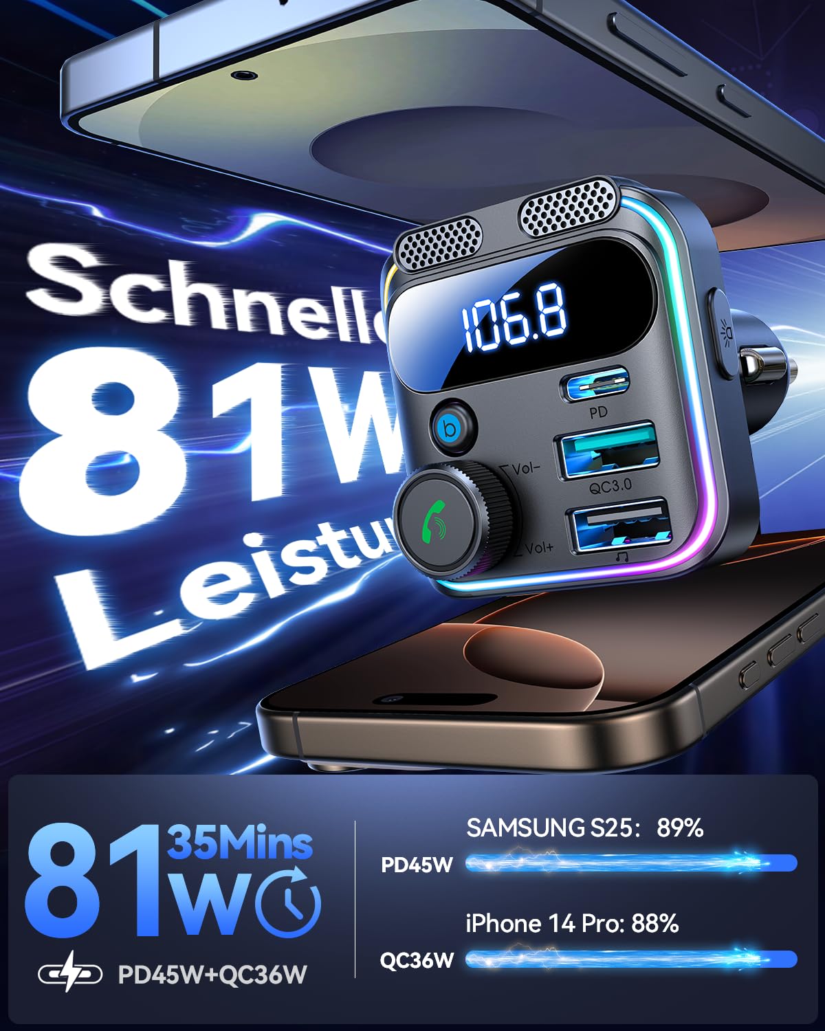 JOYROOM 81W Bluetooth Adapter Auto, 45W PD & Bass Hi-Fi Stereo, 36W QC3.0 & Freisprechanlage, Dual-Mikrofon & LED-Licht, U-Disk, FM Transmitter, Bluetooth 5.4