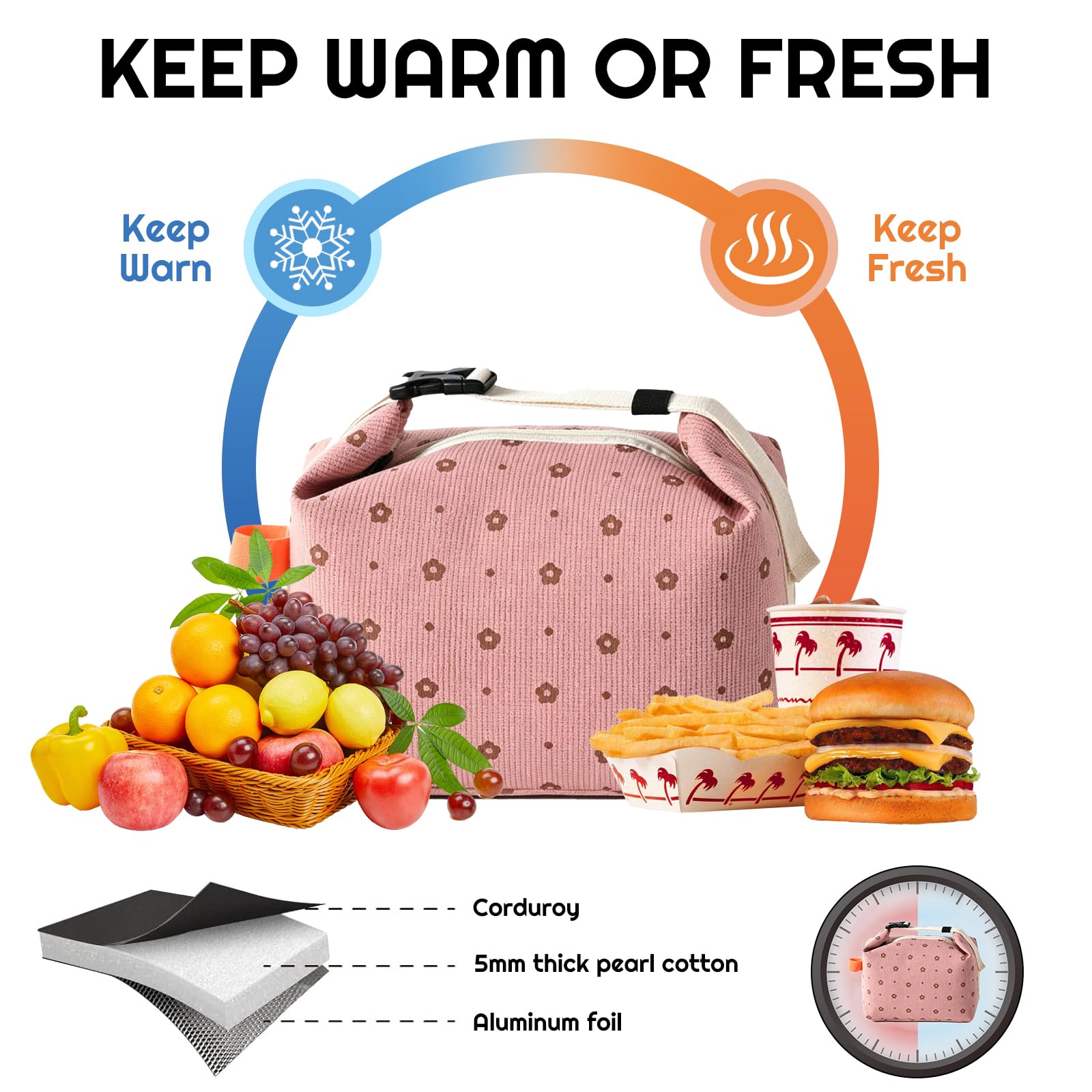 View 3
