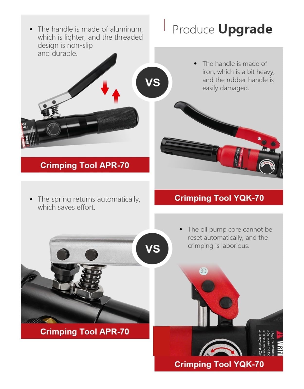 圧着ペンチ 油圧圧着工具プライヤー、油圧圧縮ツール YQK-70 圧着ペンチ 油圧圧着工具プライヤー、油圧圧縮ツール YQK-70