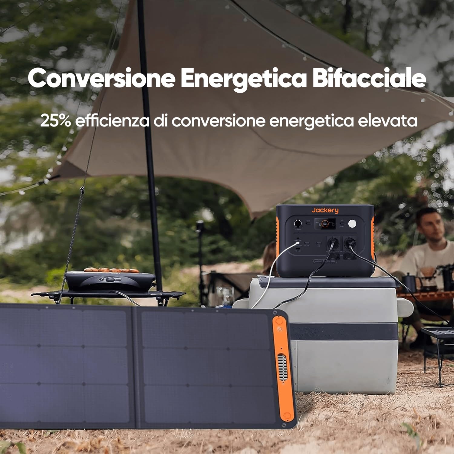 Jackery SolarSaga 100W Pannello Solare Portatile Bifacciale per Centrale Elettrica Explorer 240V2/500/1000V2, Caricabatterie Solare Pieghevole con Uscite USB-C/A per Campeggio, All'aperto e Camper