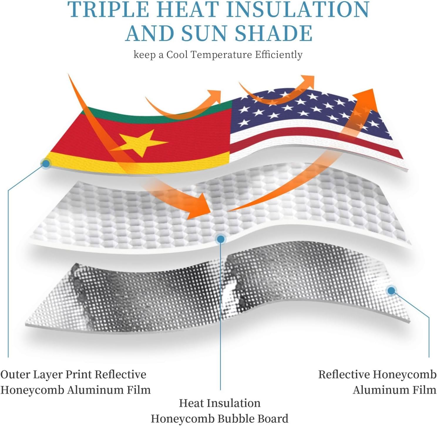 America Cameroon Friendship Flag Foldable Car Windshield Sunshade Blocks Heat and Sun Glare Uv Rays
