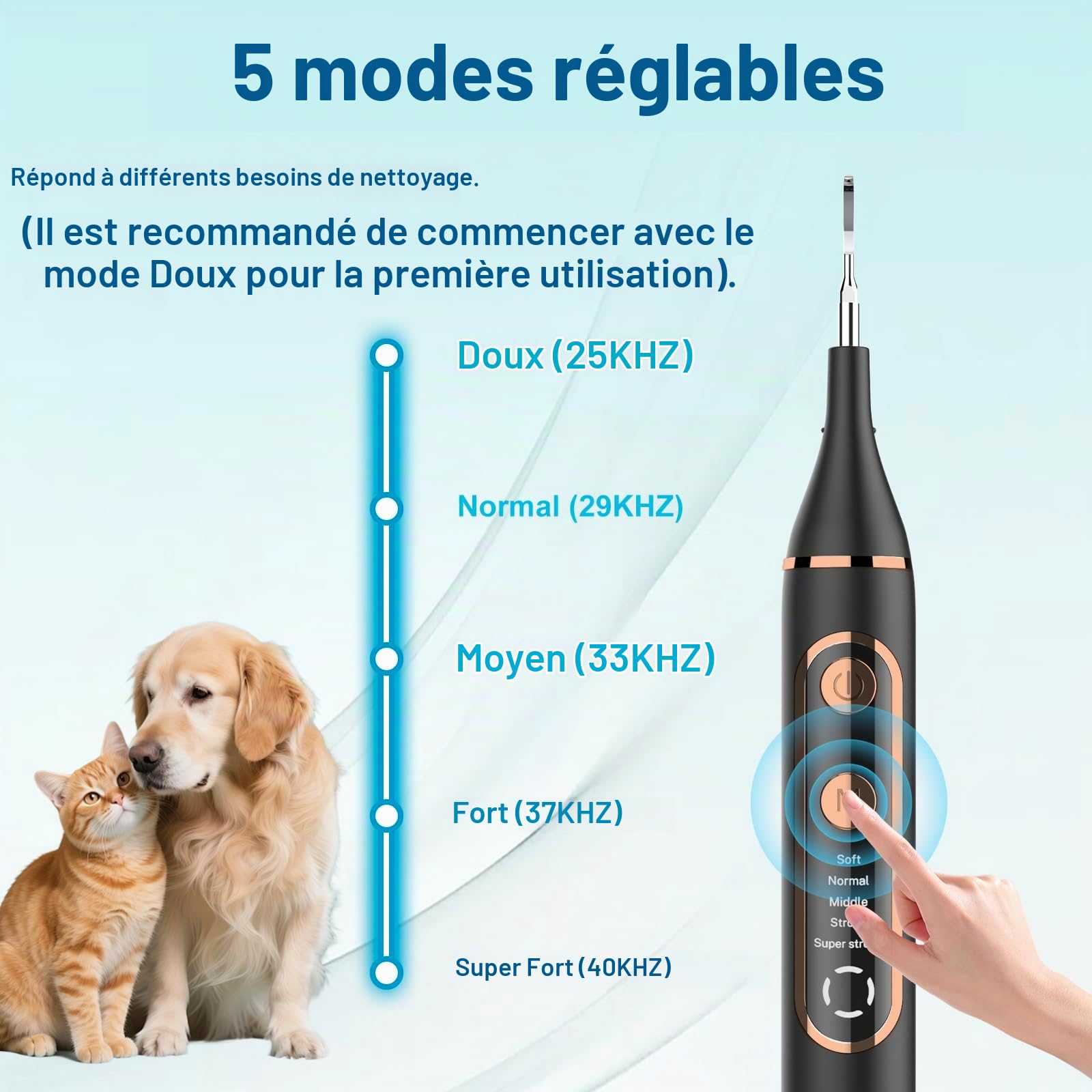 Detartreur Dentaire Ultrason pour Chien et Chat, pour Detartrage Dentaire | Anti Tartre Chien 5 Modes, Detartreur Dentaire pour Nettoyage les Résidus Alimentaires et Adoucit les Dentaire Taches