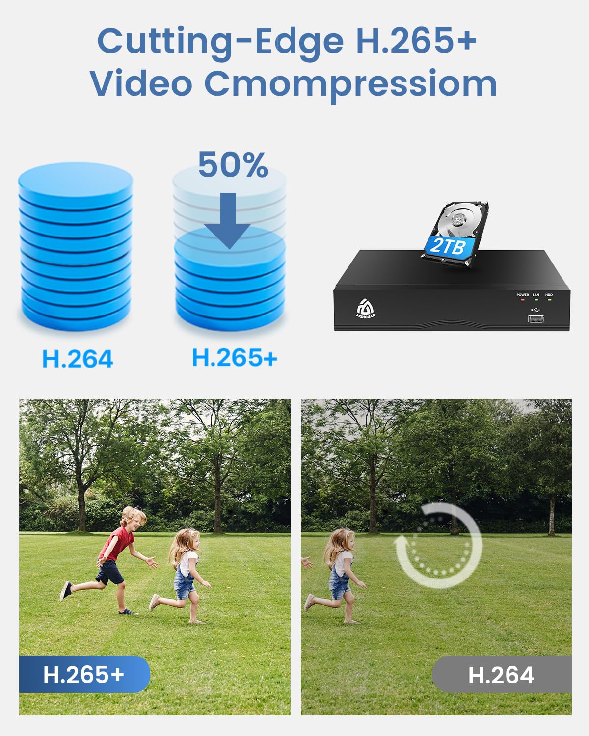 4K NVR PoE 8 Canali con 2TB HDD, Videoregistratore Cablato Supporta 8MP/5MP/1080P, Accesso Locale e Remoto, Videosorveglianza Registrazione 24/7, Compatibile Solo con PoE Telecamere Akinguar