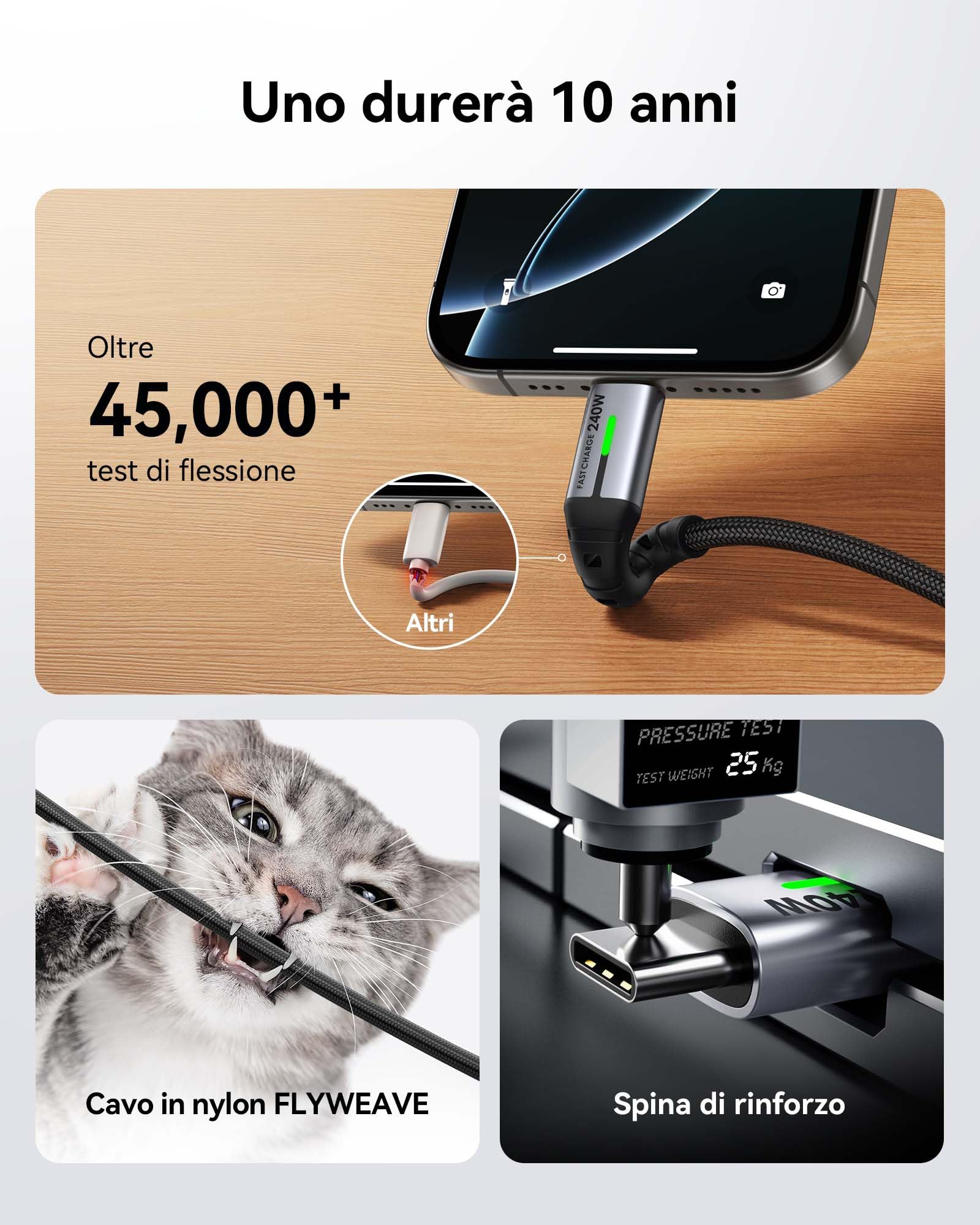 INIU 240W Cavo USB C a USB C, [2Pezzi 2m] PD3.0 Cavo USB Type-C Ricarica Rapida, Nylon Cavo USBC per iPhone 16 Pro Max, MacBook Air, iPad Pro, Samsung Galaxy S24 Ultra, Pixel 9, Steam Deck, Switch ECC