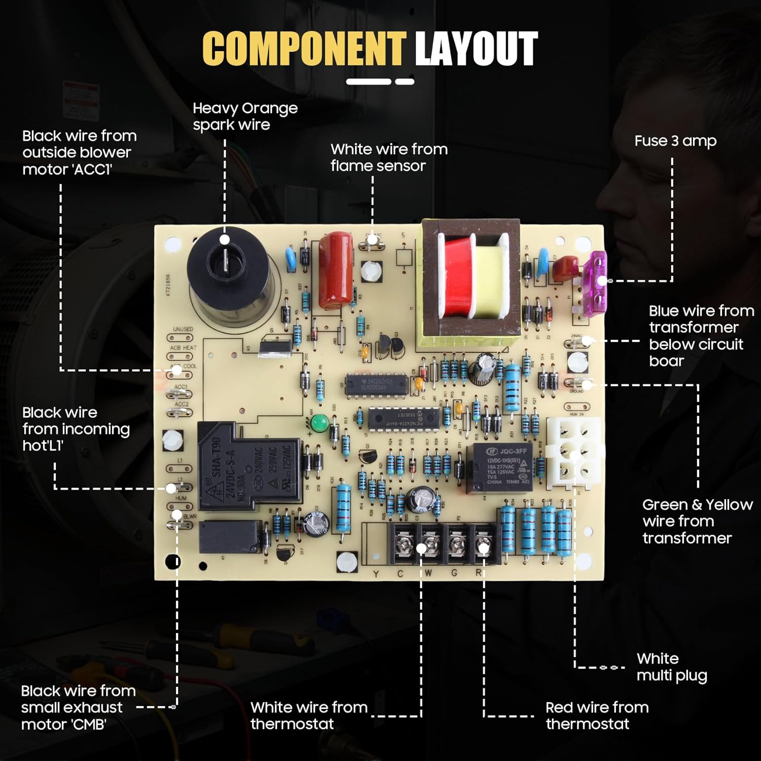 60105 Ignition Control Board PCB Replacement for Mr Heater, Enerco, Big Maxx and HeatStar MHU/HSU Series Overhead Compact Garage and Workshop Natural Gas and Propane Furnaces Up to 125000 BTU